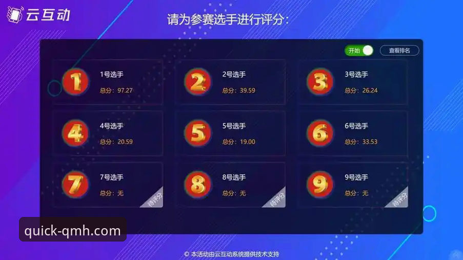 球盟会最新链接必备 资深用户亲测:球盟会最新链接必备实战经验,避开登录坑轻松上手