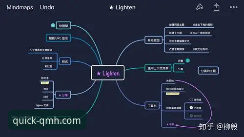 球盟会平台深度评测：从登录体验到A3B7版本功能的全方位攻略指南