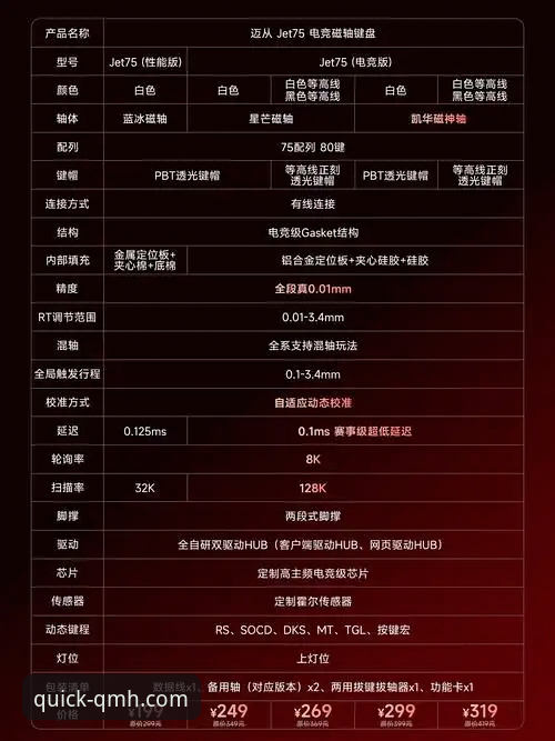 球盟会a3b7版下载功能详解 球盟会平台A3B7版下载功能最新详解:实测数据与操作指南全公开